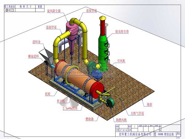 牛糞烘干機生產線設備